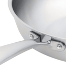 Fixation poignée  Sauteuse inox Cuisinox Gourmet