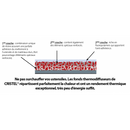 Schéma des couches de la poêle anti-adhérente Casteline amovible Exceliss de Cristel montrant leur structure de diffusion de chaleur.