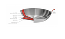 Poêle inox Casteline Amovible - Maison Habiague